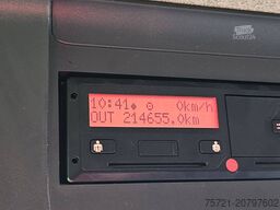 M.A.N. 8.180 TGL Möbelkoffer