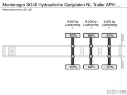Montenegro SG45 Hydraulische Oprijplaten NL Trailer APK/TU...