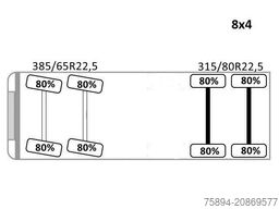 DAF CF 85.430 * ABROLLKIPPER + JONSERED J1320 Z /8x4