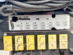 MERCEDES-BENZ ANTOS 2545* HIAB 144 BS - 2 HIDUO /FUNK