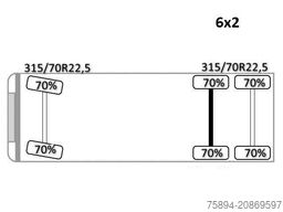 MERCEDES-BENZ ACTROS 2545 * PK 34002 - SH +JIB /FUNK* 6x2
