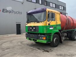 MAN 19.364 F2000 (11.000 LITER / 6 CYLINDER / MANUA...