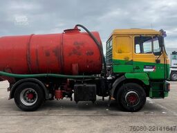 MAN 19.364 F2000 (11.000 LITER / 6 CYLINDER / MANUA...
