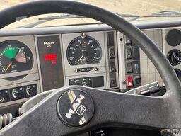 MAN 19.364 F2000 (11.000 LITER / 6 CYLINDER / MANUA...