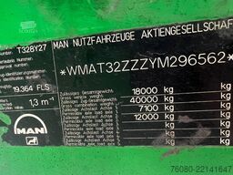MAN 19.364 F2000 (11.000 LITER / 6 CYLINDER / MANUA...