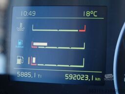 VOLVO FH 420 / 4x2 / SOLÓWKA / FIRANKA 9.10 M / I-PARK