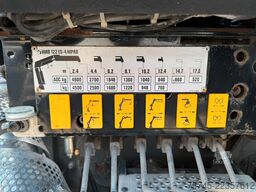 MERCEDES-BENZ AXOR 1833*DREISETENKIPPER*HIAB KRAN 12 M*MEILLER