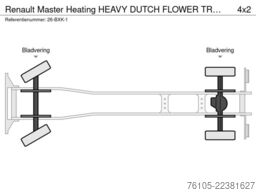 Renault Master Heating HEAVY DUTCH FLOWER TRUCK Euro 6