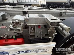 Renders Containerfahrgestell Standard