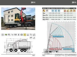 MAN TGS 35.480 Kran mit Wechselsys. SZM