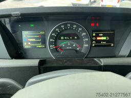 Volvo FH 13.420 Globetrotter / Mega / 2x Tank / Full Air