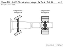 Volvo FH 13.420 Globetrotter / Mega / 2x Tank / Full Air