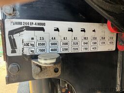 Scania P410 8x4 PRITSCHE + KRAN HIAB 244 EP-4 HIDUO - ...