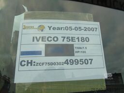 Iveco Eurocargo 75 E 180  GLASWAGEN
