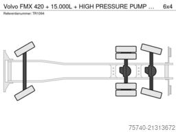 Volvo FMX 420 + 15.000L +  HIGH PRESSURE PUMP + URACA...