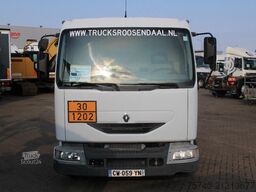 Renault Midlum 250 + 2 COMP + 6180liter + euro 2 + manual
