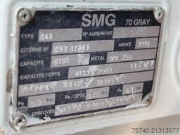 Renault Midlum 250 + 2 COMP + 6180liter + euro 2 + manual