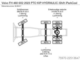 Volvo FH 460 6X2 2023 PTO KIP-HYDRAULIC iShift iParkCool