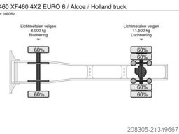 Abler Baumaschinen Abler Baumaschinen Abler Baumaschinen