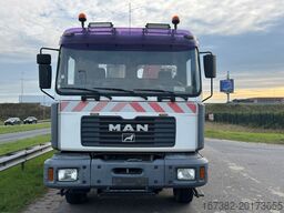 MAN 19.310