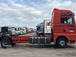 MAN TGA 18.410 (POMPE MANUELLE / MANUAL PUMP / BOIT...