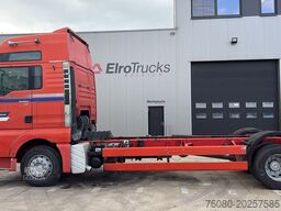 MAN TGA 18.410 (POMPE MANUELLE / MANUAL PUMP / BOIT...