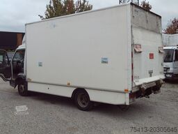 Mitsubishi canter koffer