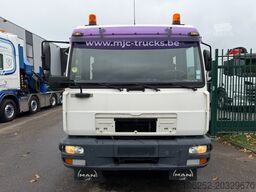 MAN LE 8.180 CLOSED BOX / KOFFER - DOKA - MANUAL GE...