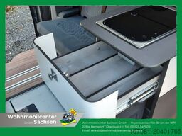 DREAMER City Camp Ford