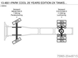 VOLVO FH 13.460 I-PARK COOL 25 YEARS EDITION 2X TANKS