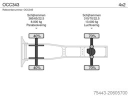 DAF XG 480 FT 4x2 – OCC343 - TraXon – ZF Intarder