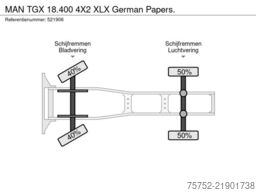 MAN TGX 18.400 4X2 XLX German Papers.