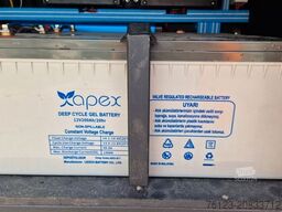 Neoplan Starliner 2 XXL Wohnbus Setra