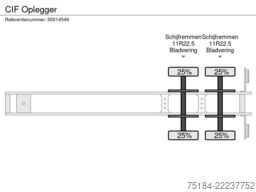 CIF Oplegger