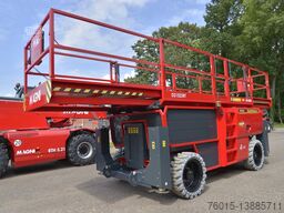 MAGNI DS1523 RTP - TOP - SONDERPREIS -