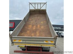 IVECO 190.36 | TURBOSTAR | ZF 16 | 3WAY TIPPER | GOOD