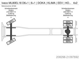 IVECO ML80EL18 D6+1 | 6+1 | DOKA | KLIMA | EEV | HOLLA