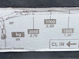 IVECO EUROCARGO 120E15