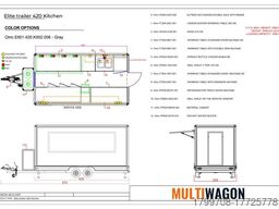 Multiwagon Elitbox 420