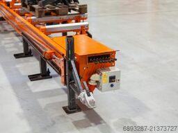 EURO Nutzfahrzeuge Berlin EURO Nutzfahrzeuge Berlin EURO Nutzfahrzeuge Berlin