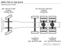 MAN TGX 41.540 8x4/4
