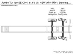 Jumbo TO  City / 11.65 M / NEW APK-TÜV /  Steer...