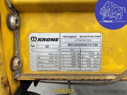 Krone 