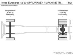 Iveco Eurocargo 12-60 OPRIJWAGEN / MACHINE TRANSPORTE...