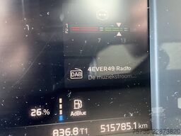 Volvo FH 460 Voith Retarder!!