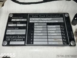 Volvo FH 460 Voith Retarder!!