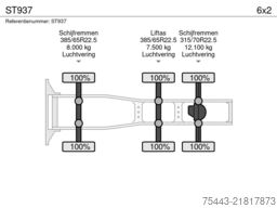 DAF XG 530 FTG - ST937 TraXon – MX Engine brake – A...