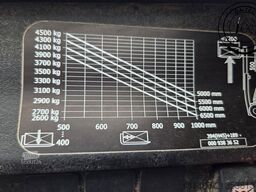 Linde H45D