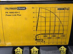 Mercedes-Benz Actros 2745 6x2 Lenk/Lift Axe PK18002-EH