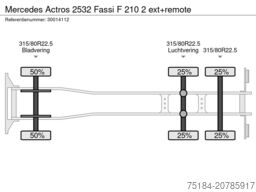 Mercedes Actros 2532 Fassi F 210 2 ext+remote